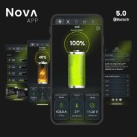 NOVA Core