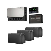 EcoFlow Power Kits