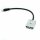 AK-A50-7909 WATTSTUNDE® SunFolder zu PowerDude/Yeti/PowerOak Adapterkabel Anderson