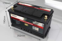12.8V | 110Ah | LiFePO4 | Heavy Duty Automotive Lithium Batterie | 2200A