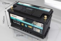 Forster 12,8V Lithium 100Ah LiFePO4 Standard Batterie | 100A-BMS | Smart Bluetooth | Ducato Ford PSA TGE | 1024Wh | Thermo-Control