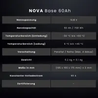 WATTSTUNDE® NOVA Base 60Ah Batterie LiFePO4
