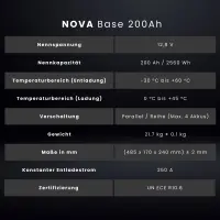 WATTSTUNDE® NOVA Base 200Ah Batterie LiFePO4