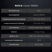 WATTSTUNDE® NOVA Core 150Ah Batterie LiFePO4
