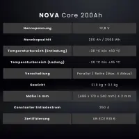 WATTSTUNDE® NOVA Core 200Ah Batterie LiFePO4