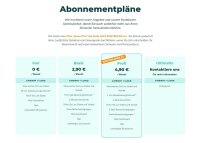 Ruuvi Gateway - Fernüberwachung für Sensoren