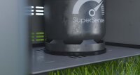 SuperSense Scale