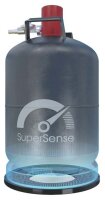 SuperSense Scale
