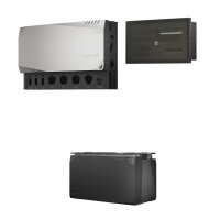 EcoFlow Prepared Kit mit Power Hub, Distribution Panel...