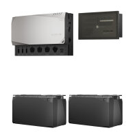 EcoFlow Prepared Kit mit Power Hub, Distribution Panel...