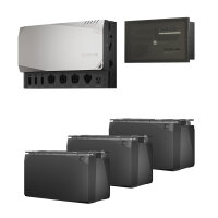EcoFlow Prepared Kit mit Power Hub, Distribution Panel...
