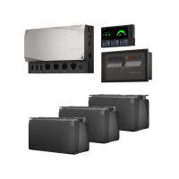 EcoFlow Independence Kit mit Power Hub, Distribution...