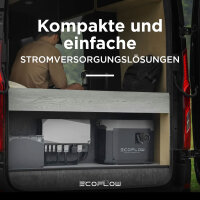 EcoFlow Independence Kit mit Power Hub, Distribution Panel, Monitor, Kabelpaket und Akku im Set 10 kWh