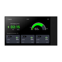 EcoFlow Independence Kit mit Power Hub, Distribution Panel, Monitor, Kabelpaket und Akku im Set 15 kWh