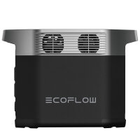 EcoFlow DELTA 2 Powerstation 1024 Wh