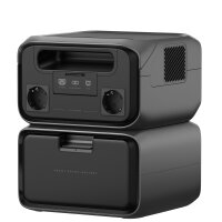 EcoFlow River 3 Max Plus