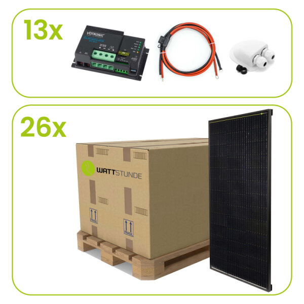 WATTSTUNDE® SOLA Frame Mono+S 13 x 240Wp BUNDLE Duo mit Votronic MPP 260 CI