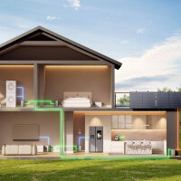 EcoFlow STREAM Pro