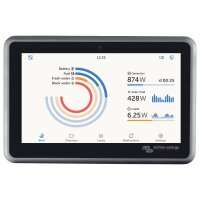 Victron Fernanzeige Ekrano GX