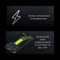 WATTSTUNDE® NOVA Base 2 100Ah Batterie LiFePO4