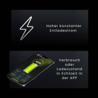 WATTSTUNDE® NOVA Core 2 320Ah Batterie LiFePO4