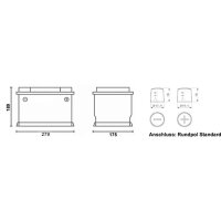 BullTron® 105Ah Polar Starter LiFePO4 12.8V Akku