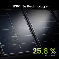 WATTSTUNDE® SOLA Ease+ 140 Wp SunFolder Solartasche
